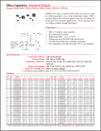 Click here to download D105F501J03F Datasheet