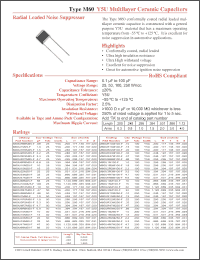 Click here to download M60UR15M250-F Datasheet