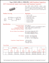 Click here to download MIL-C-39003 Datasheet