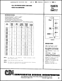 Click here to download 1N4688 Datasheet