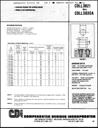 Click here to download CDLL3828B Datasheet