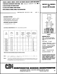 Click here to download CDLL825A Datasheet