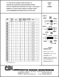 Click here to download 1N4068A Datasheet