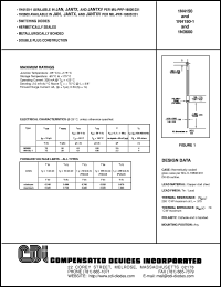 Click here to download 1N4150 Datasheet