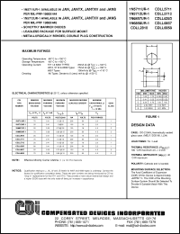 Click here to download CDLL5710 Datasheet