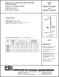 Click here to download DJB5821 Datasheet