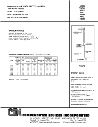 Click here to download 1N6632 Datasheet