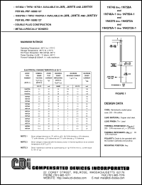 Click here to download 1N751A Datasheet