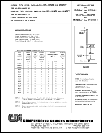 Click here to download 1N757A Datasheet