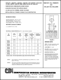 Click here to download CDLL821A Datasheet