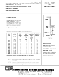 Click here to download 1N822 Datasheet
