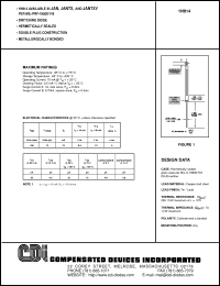 Click here to download 1N914 Datasheet