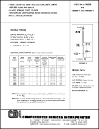 Click here to download 1N938A Datasheet