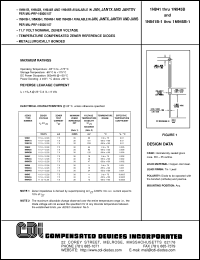 Click here to download 1N942 Datasheet