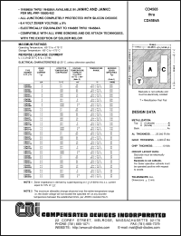 Click here to download CD4571 Datasheet