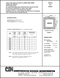 Click here to download CD4621 Datasheet