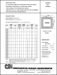 Click here to download CD4731A Datasheet