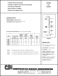 Click here to download DCR251 Datasheet