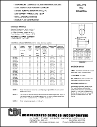 Click here to download CDLL4784 Datasheet