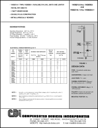 Click here to download 1N3821A-1 Datasheet