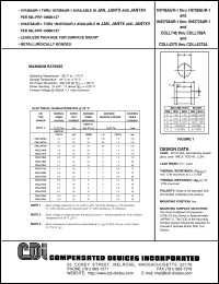 Click here to download CDLL746 Datasheet