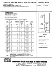 Click here to download 1N4581A-1 Datasheet