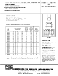 Click here to download 1N5314UR-1 Datasheet