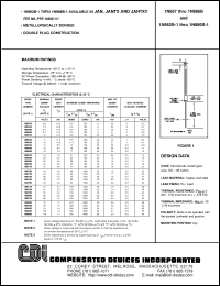 Click here to download 1N964B-1 Datasheet