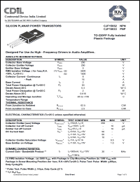 Click here to download CJF15032 Datasheet