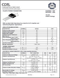 Click here to download MJE3055T Datasheet