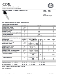 Click here to download CD931Y Datasheet