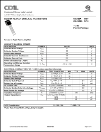 Click here to download CIL928AO Datasheet