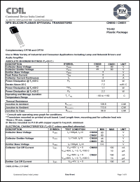 Click here to download CN650 Datasheet