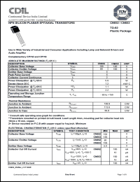 Click here to download CN653 Datasheet