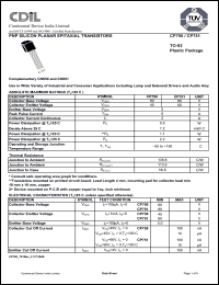 Click here to download CP750 Datasheet