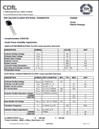 Click here to download CSA950 Datasheet