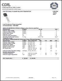 Click here to download CSB1058A Datasheet