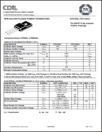 Click here to download CFB940Q Datasheet