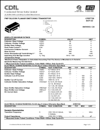 Click here to download CPBT720 Datasheet