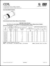 Click here to download CLL750A Datasheet