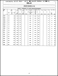 Click here to download 1CZ10 Datasheet