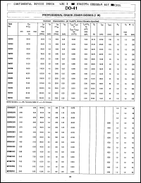 Click here to download 1N4760A Datasheet