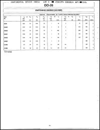 Click here to download 1N4531 Datasheet