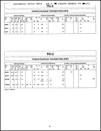 Click here to download 2N6371 Datasheet