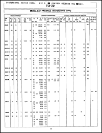 Click here to download 2N656 Datasheet