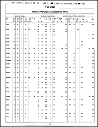 Click here to download 2SD362 Datasheet