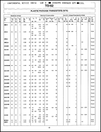 Click here to download 2SC1815BL Datasheet