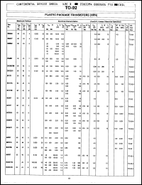 Click here to download 2N3694 Datasheet