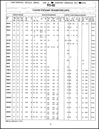 Click here to download 2N3900 Datasheet