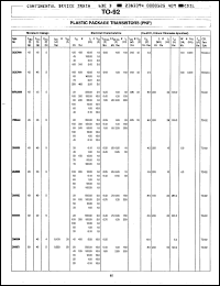 Click here to download 2N4971 Datasheet